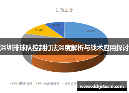 深圳排球队控制打法深度解析与战术应用探讨