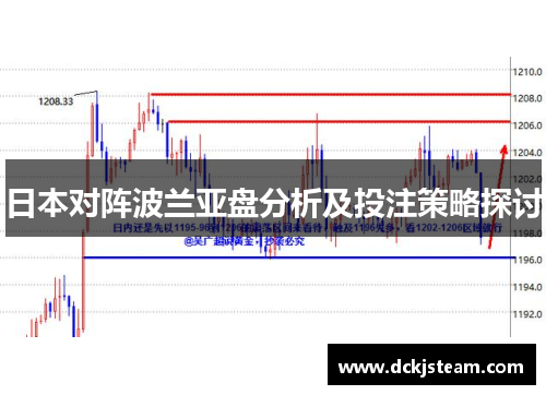 日本对阵波兰亚盘分析及投注策略探讨